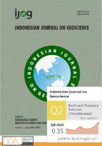 IJOG
